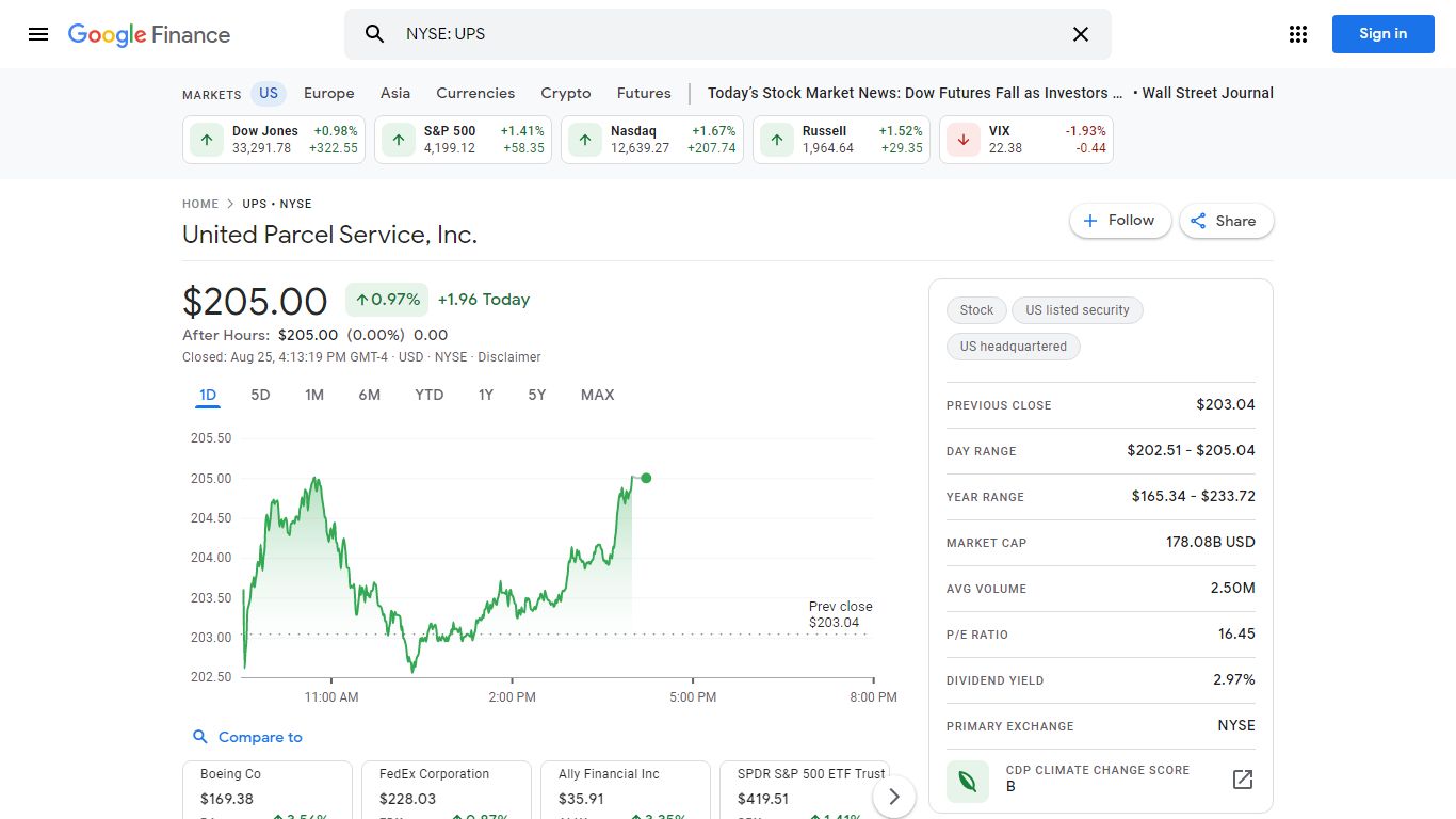 United Parcel Service, Inc. (UPS) Stock Price & News - Google
