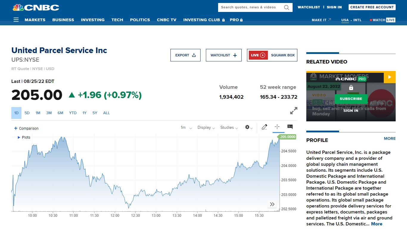 UPS: United Parcel Service Inc - Stock Price, Quote and News - CNBC